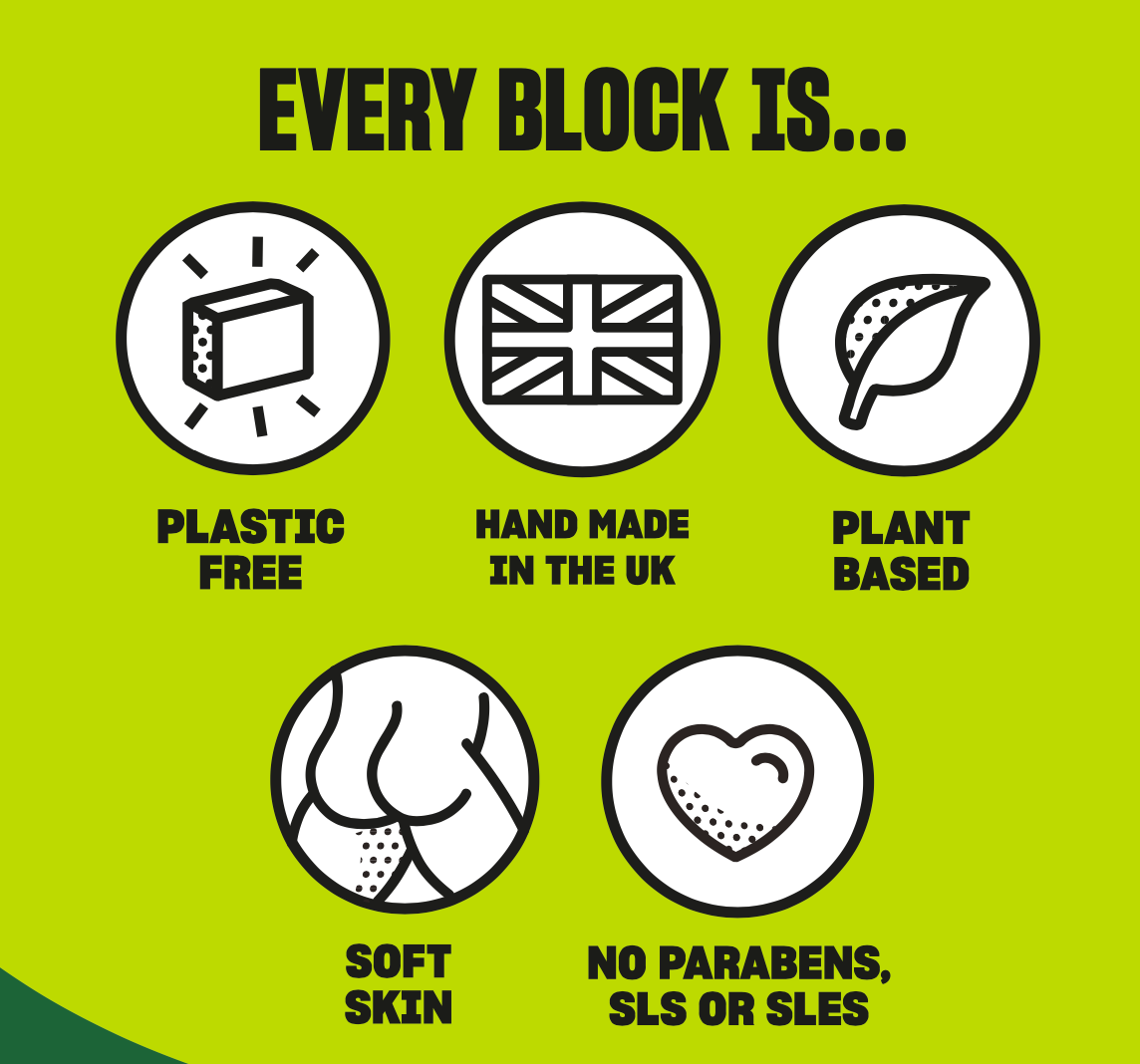 Solid Shampoo: Strength - for Fine or Flat Hair